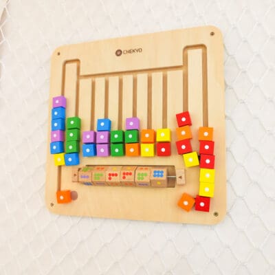 Little one spk playhouse / party room 包場 九龍 新蒲崗 商廈 👼🏻 Little One SPK👼🏻